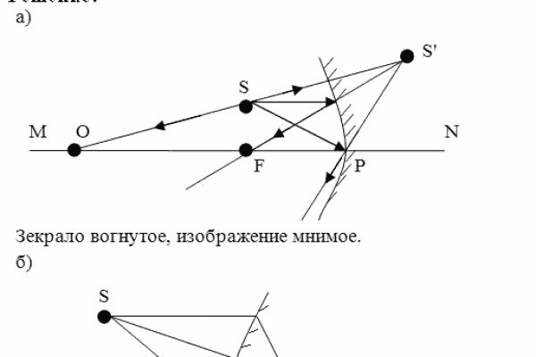 Как восстановить пароль на кракене